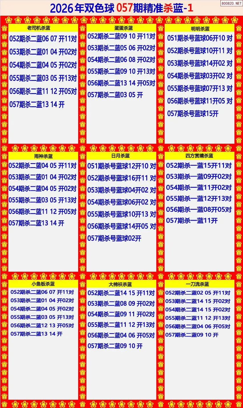 双色球精准杀蓝1版