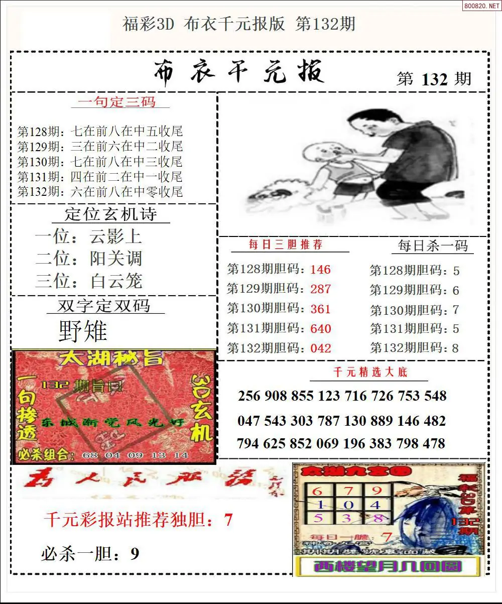 布衣千元报