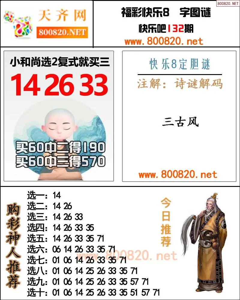 购彩神人推号图