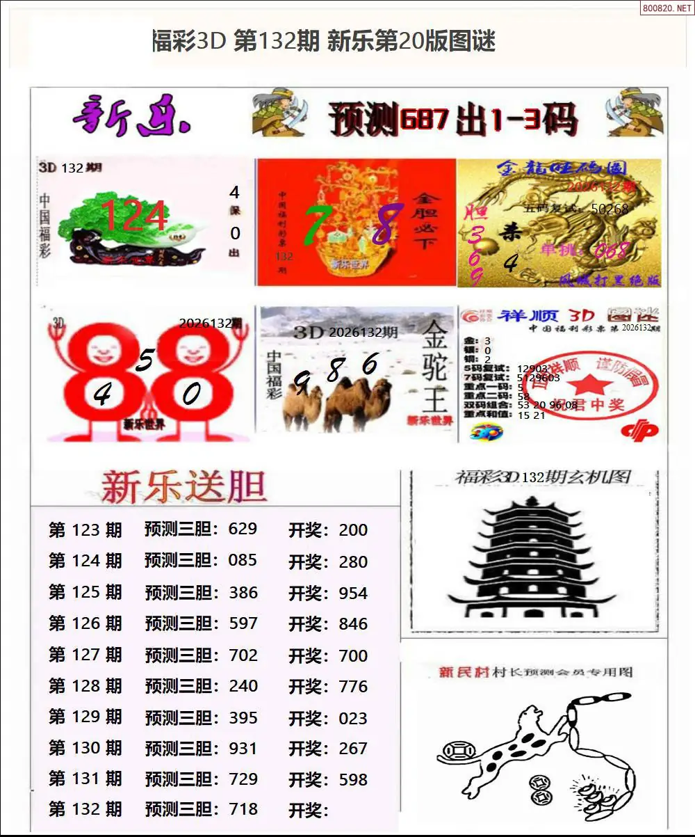 新乐报二版