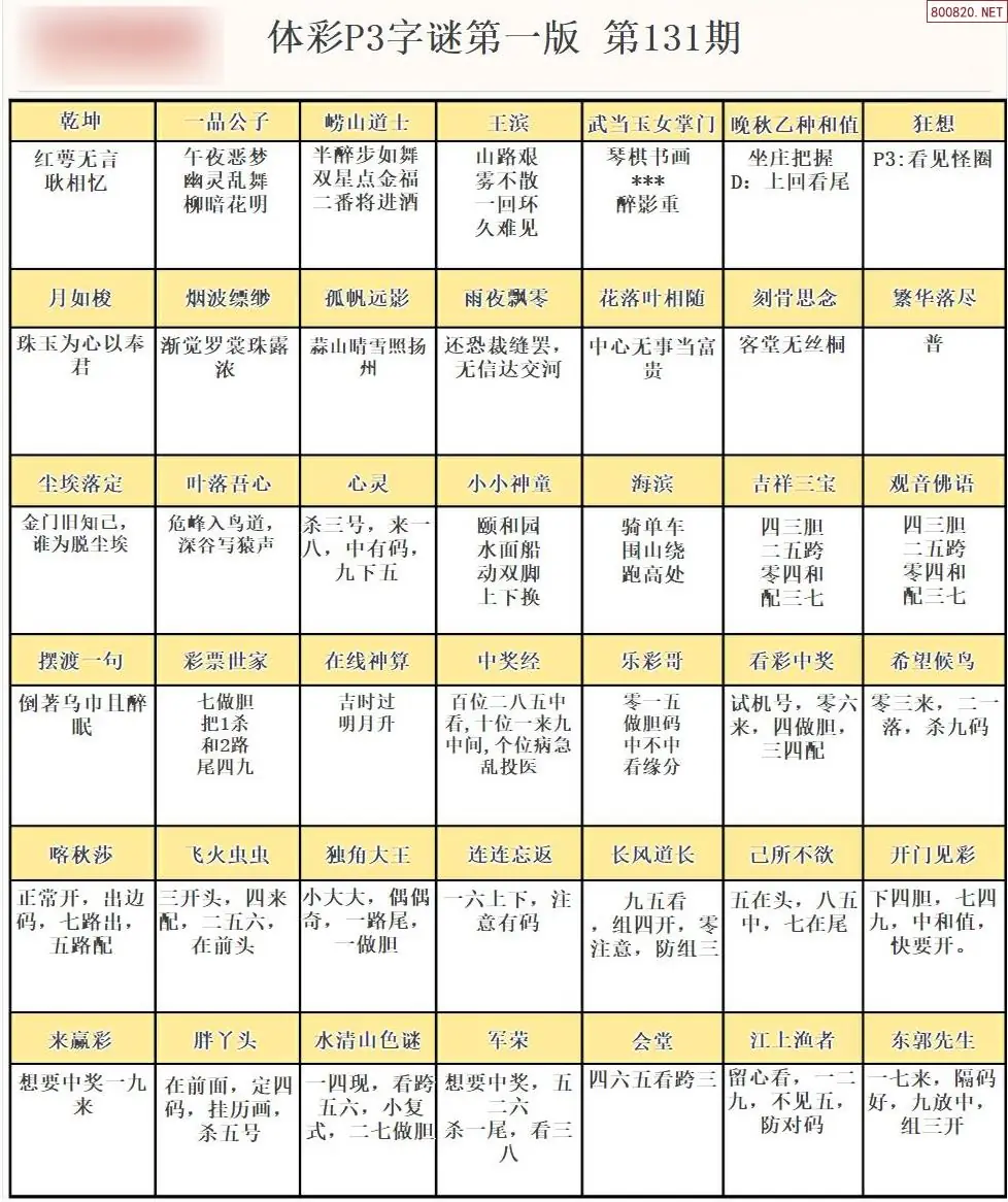 P3字谜彩报