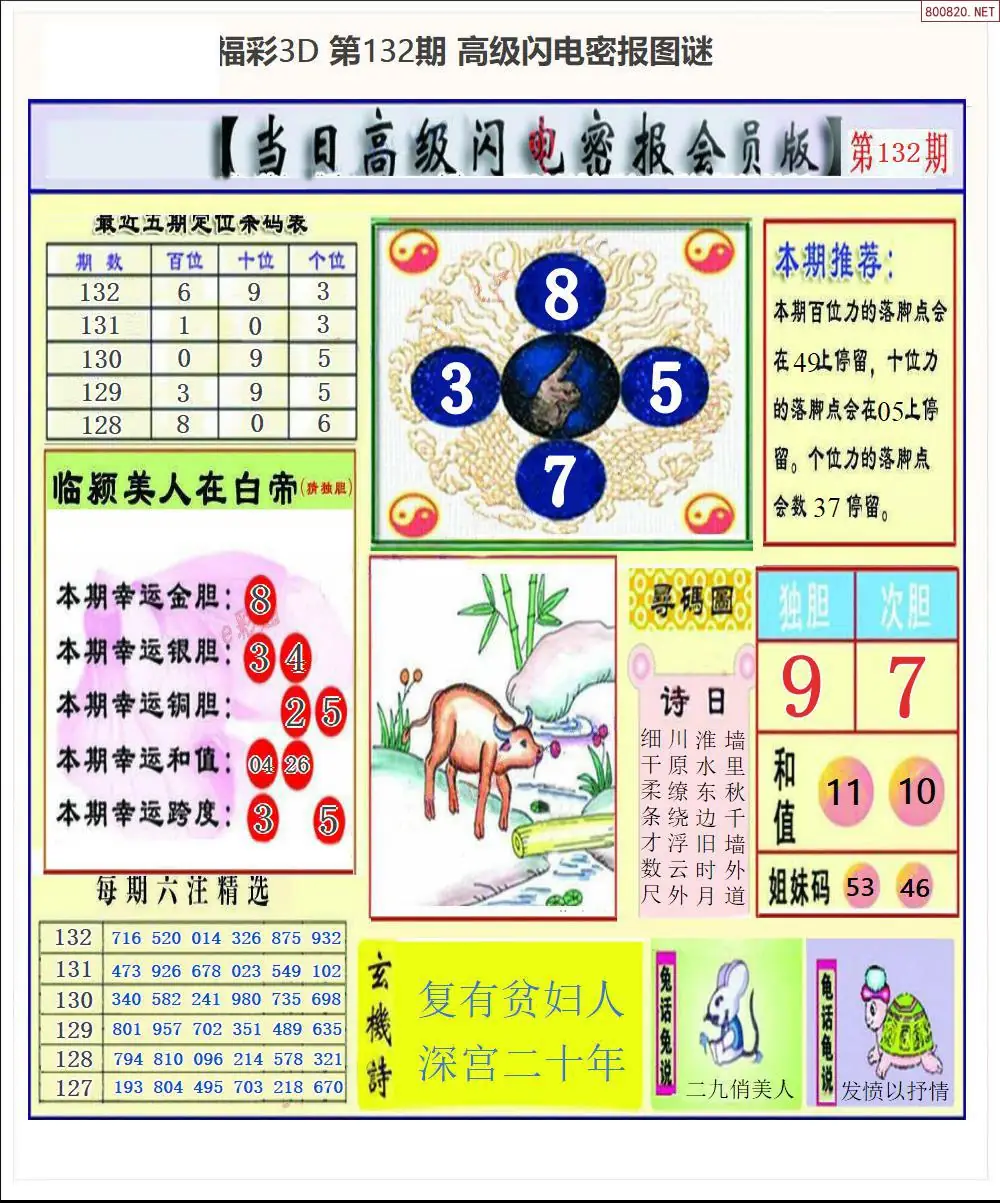 闪电密报