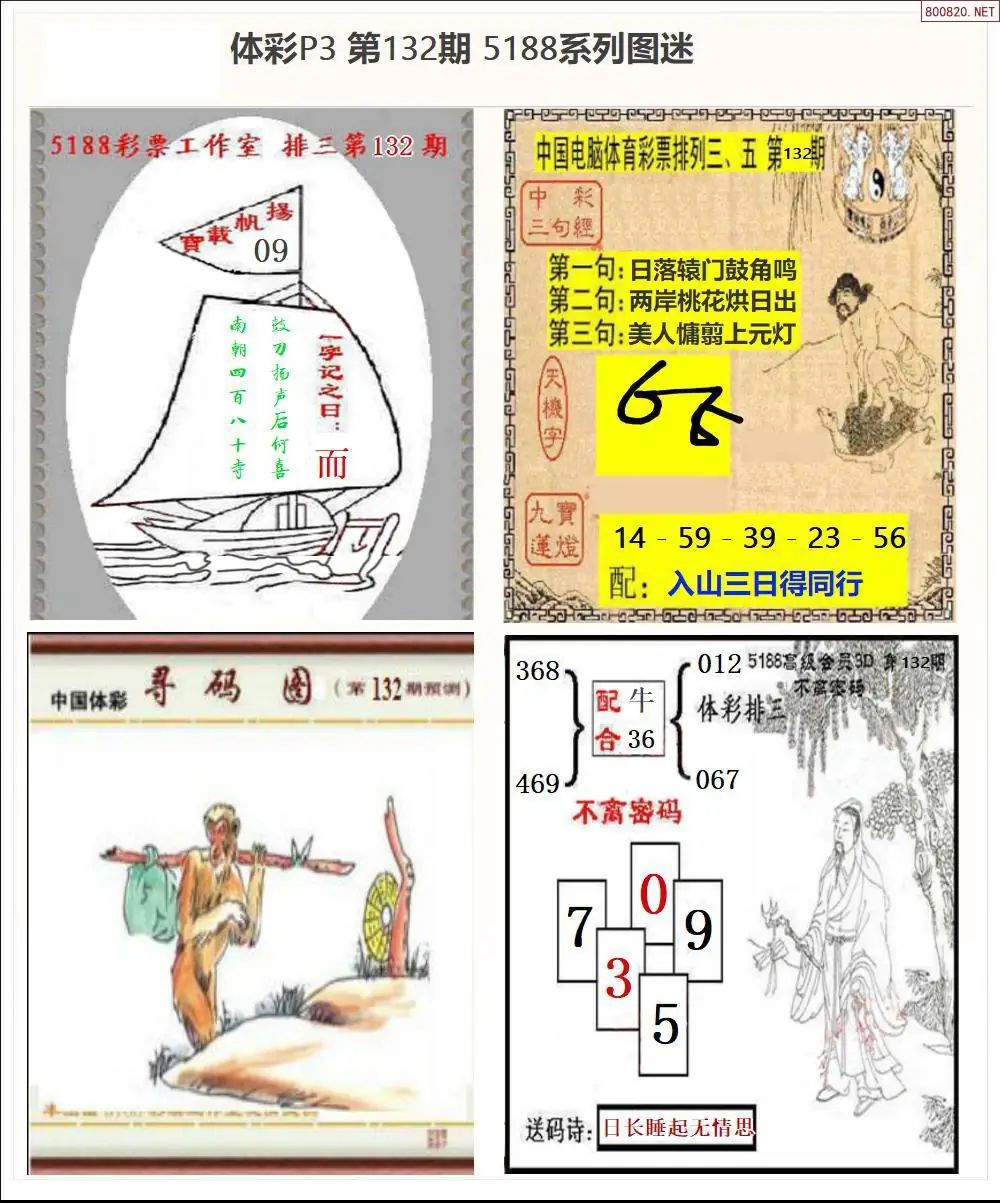 5188系列P3图迷