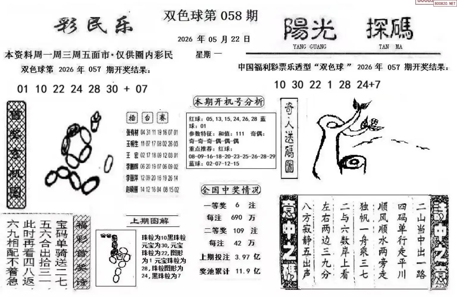 彩民乐+阳光探码图文版