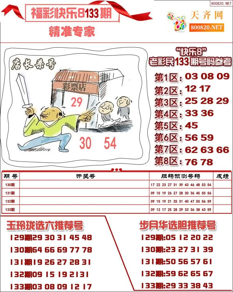 快乐8专家荐号