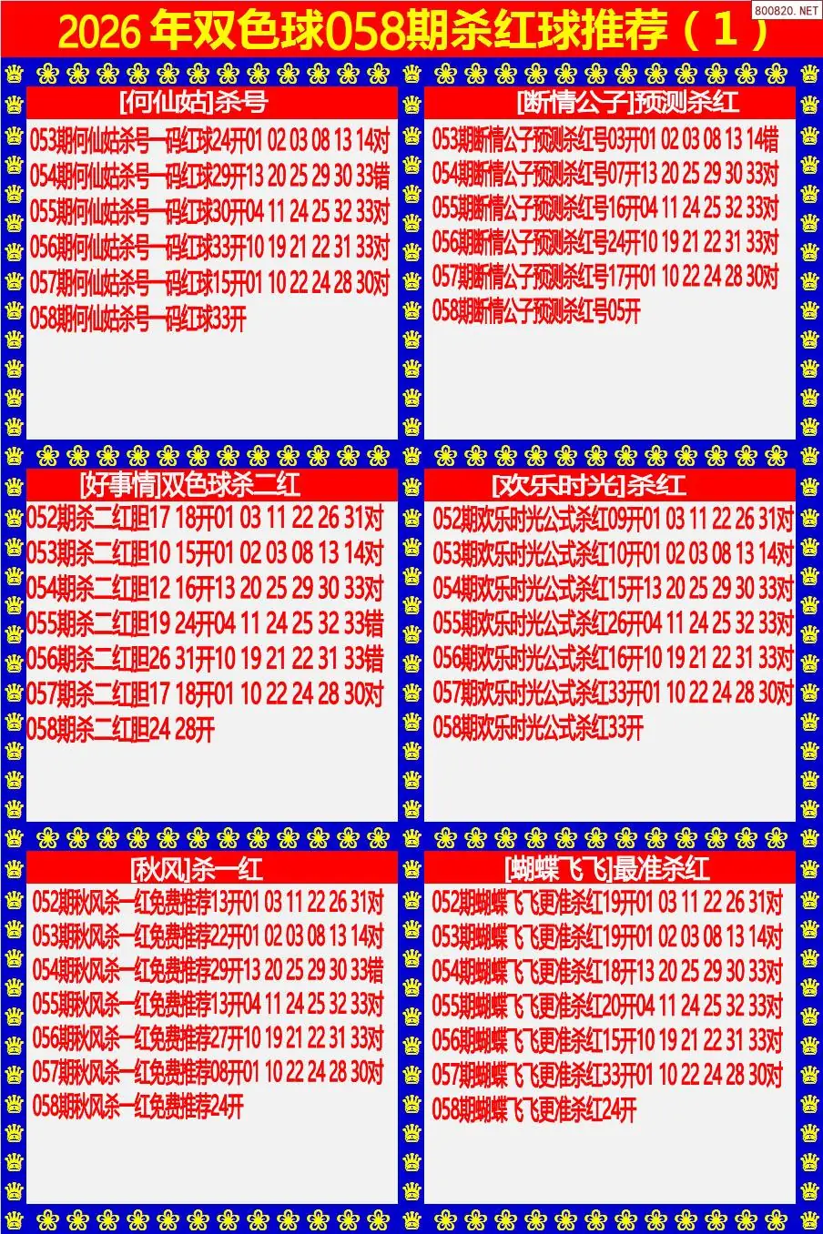 双色球杀红球1版