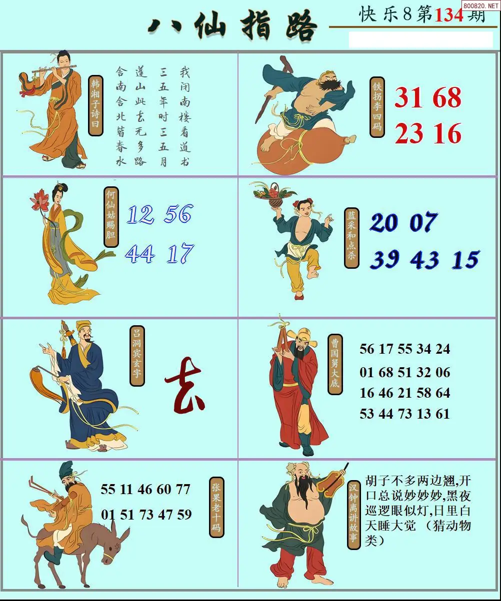 八仙图