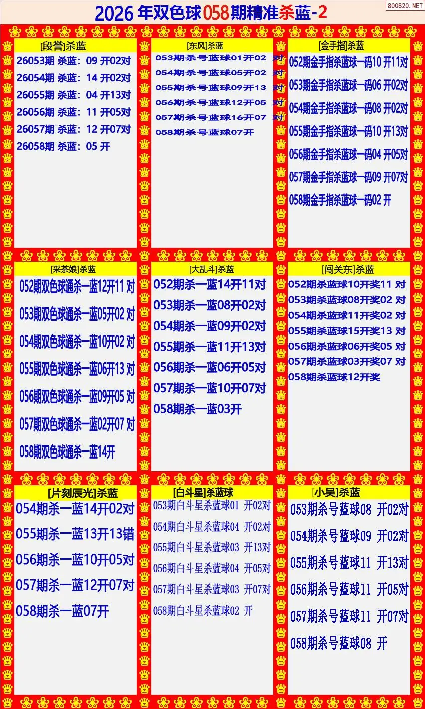 双色球精准杀蓝2版