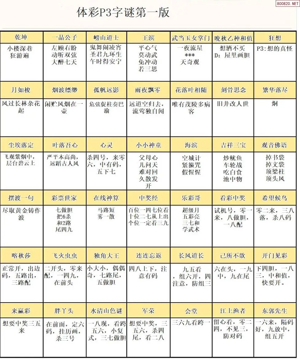 P3字谜彩报