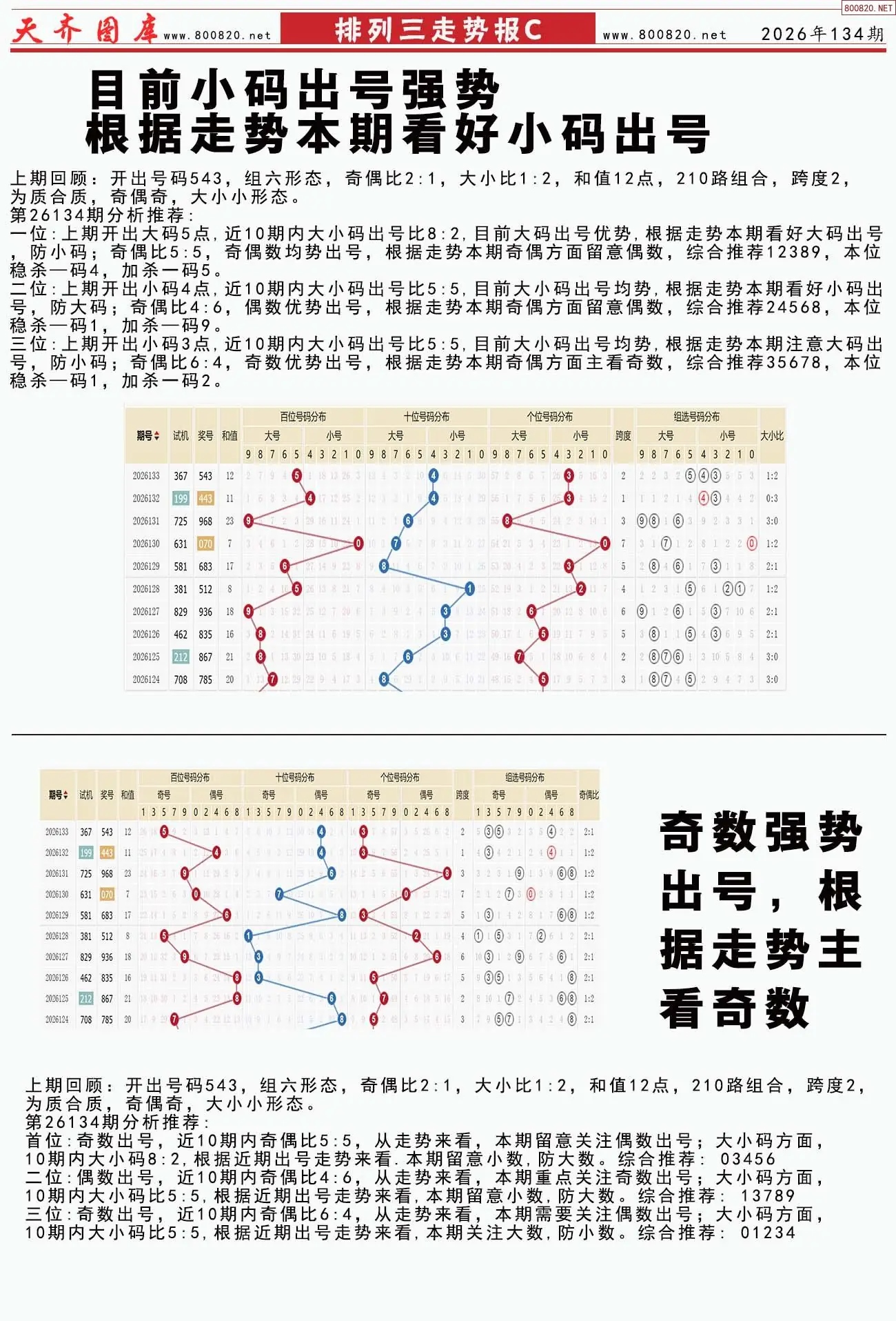 体彩排列三走势报C