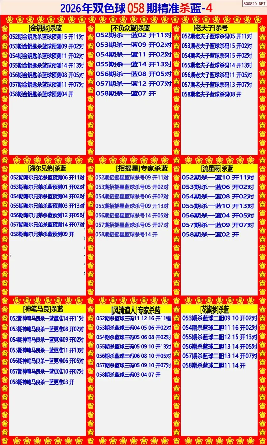 双色球精准杀蓝4版