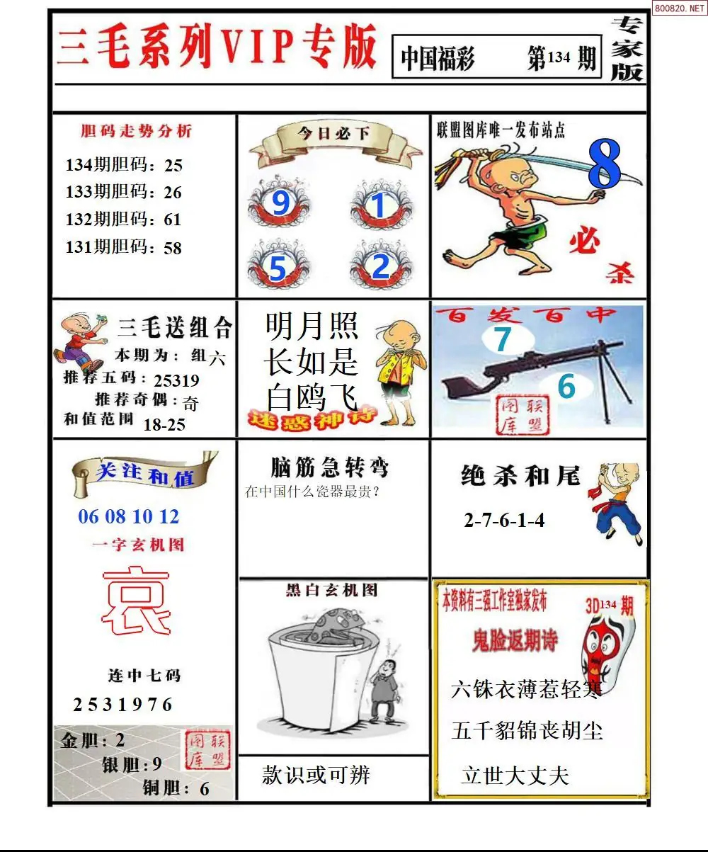 三毛系列VIP专版