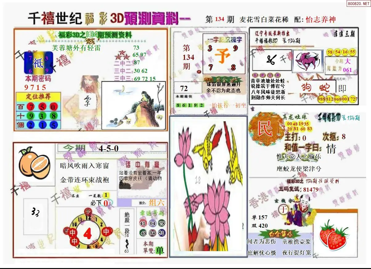 千禧世纪A版