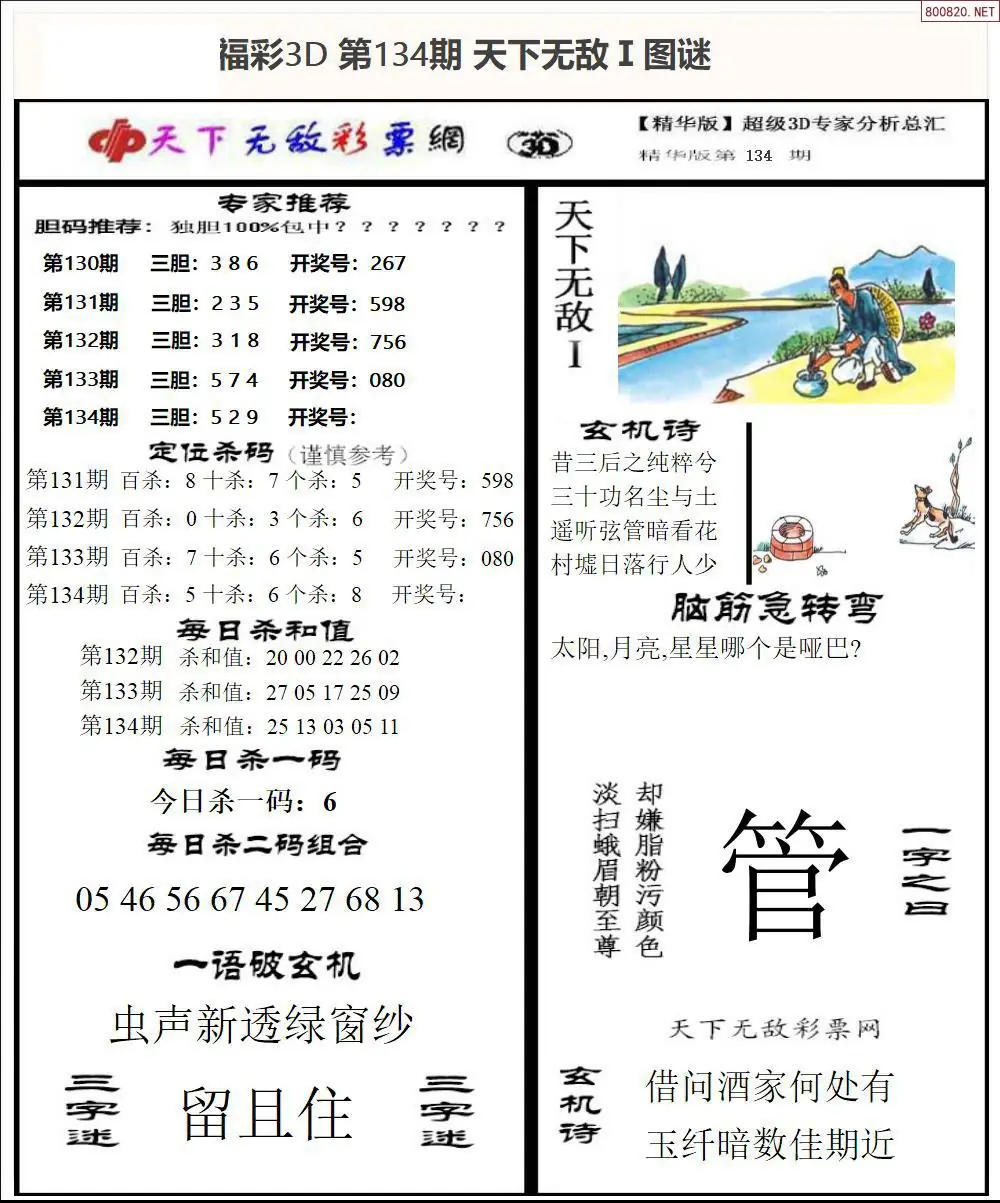 3D天下荐彩1