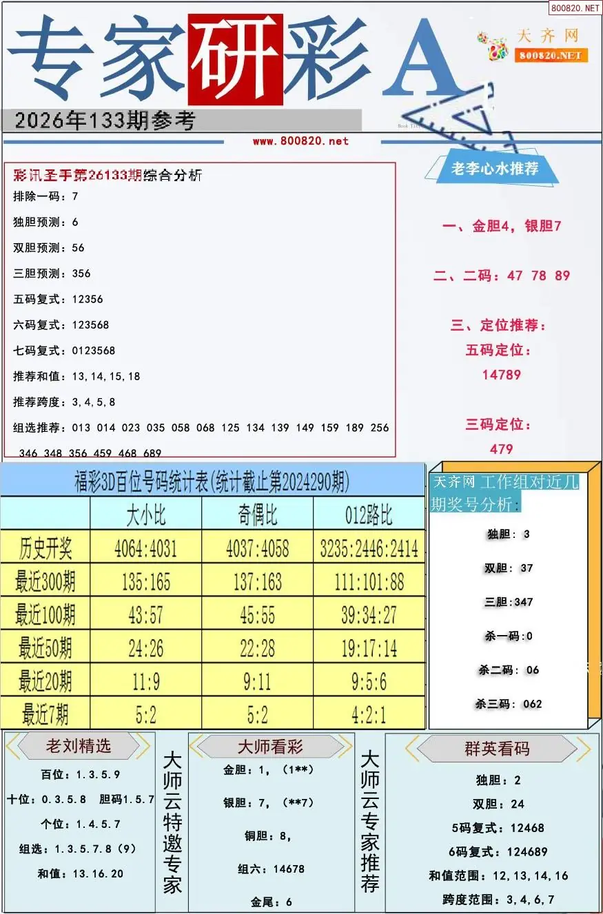 专家研彩A版