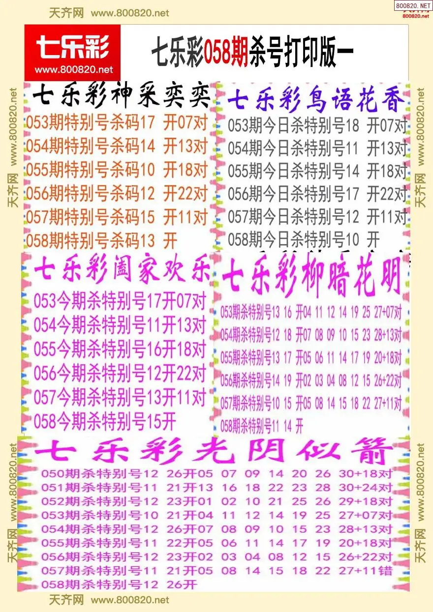 七乐彩杀号打印版一
