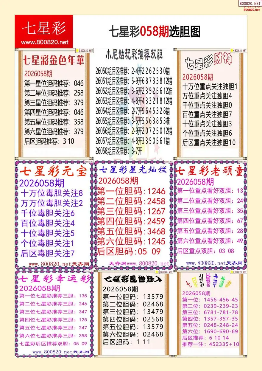 七星彩选胆图