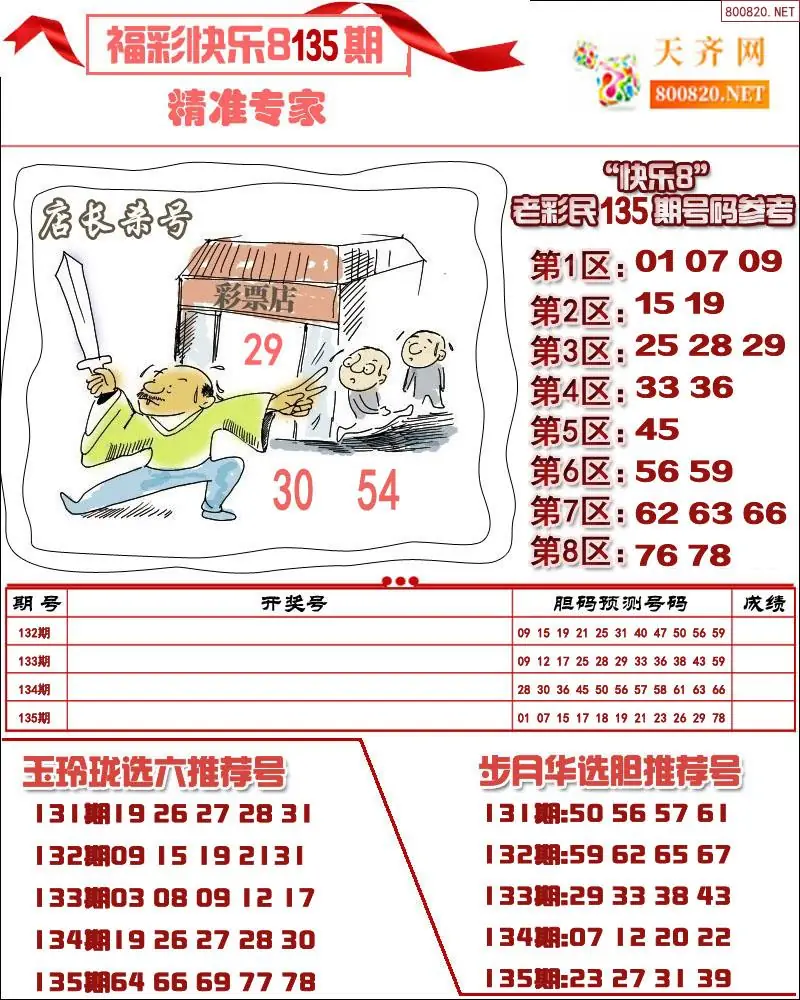 快乐8专家荐号