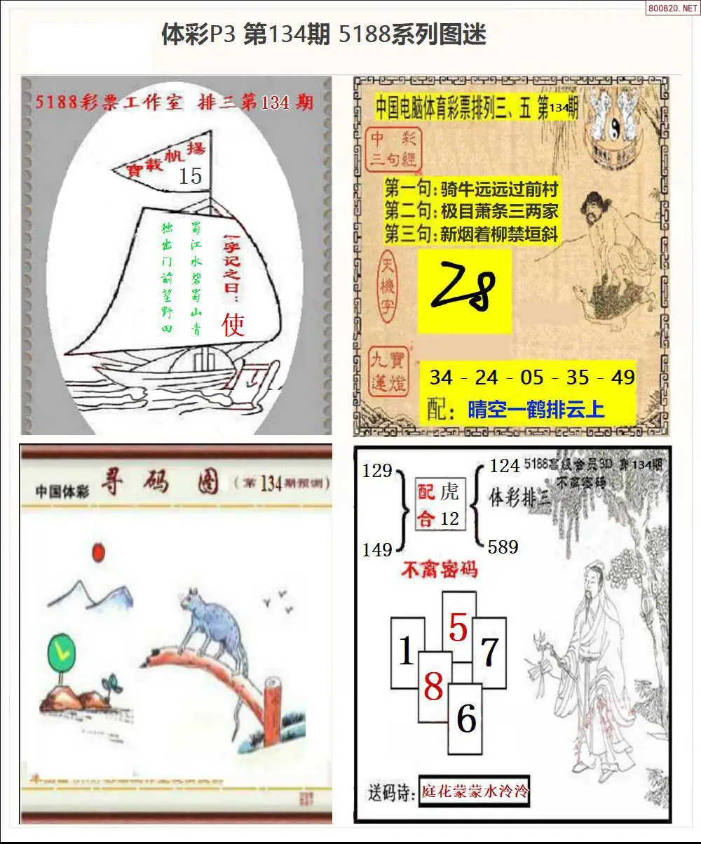 5188系列P3图迷