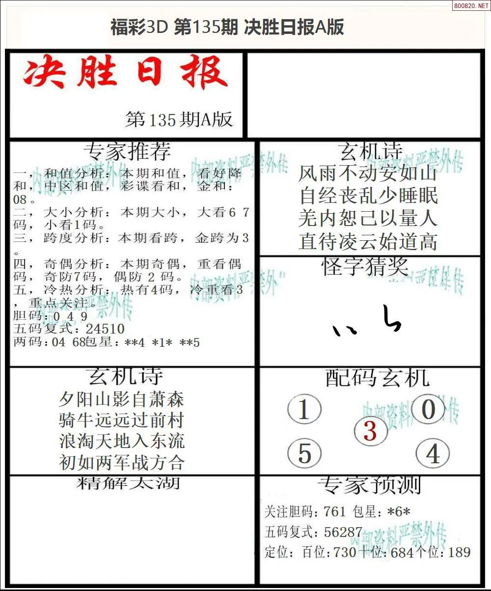 A362决胜报A版