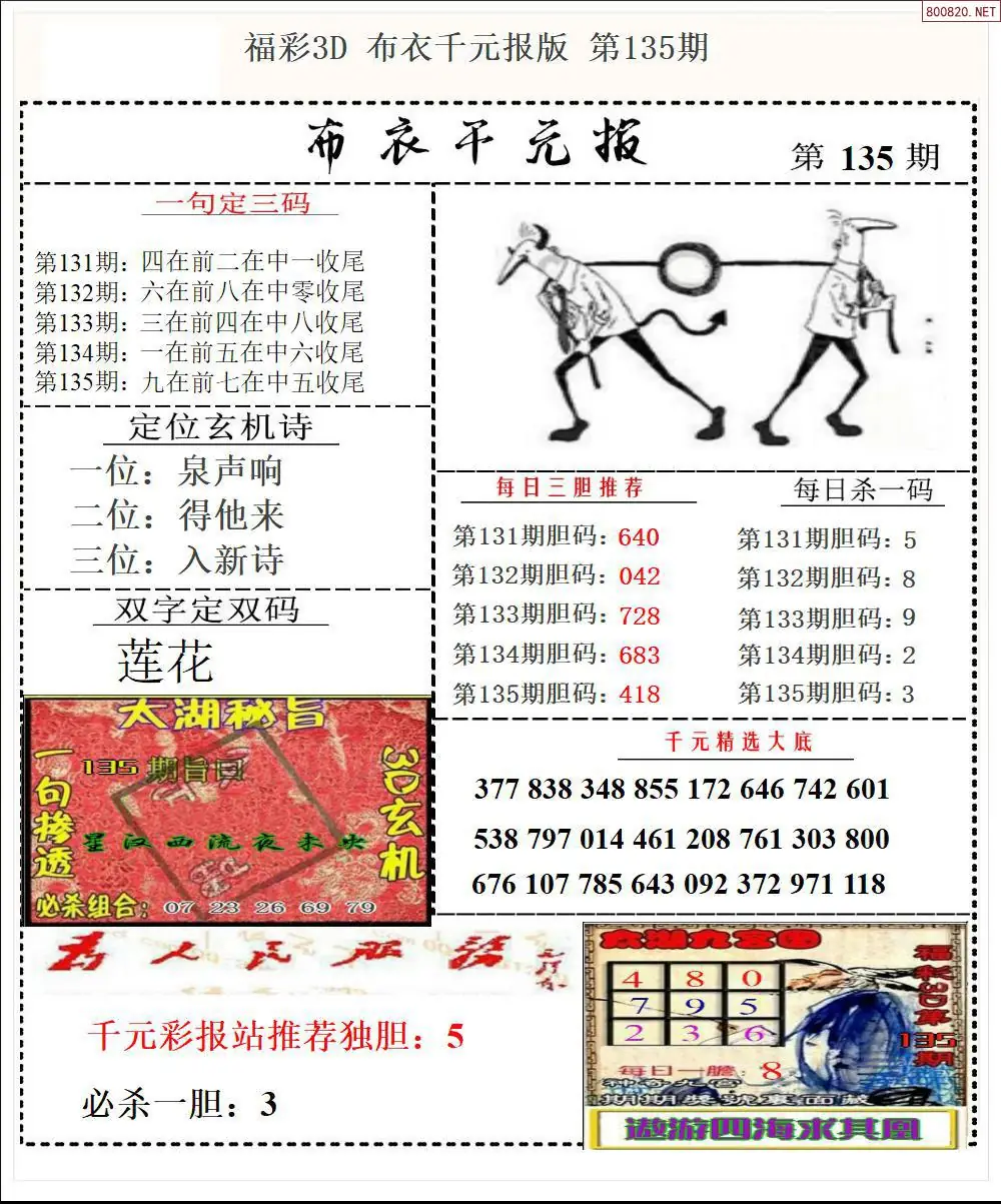 布衣千元报