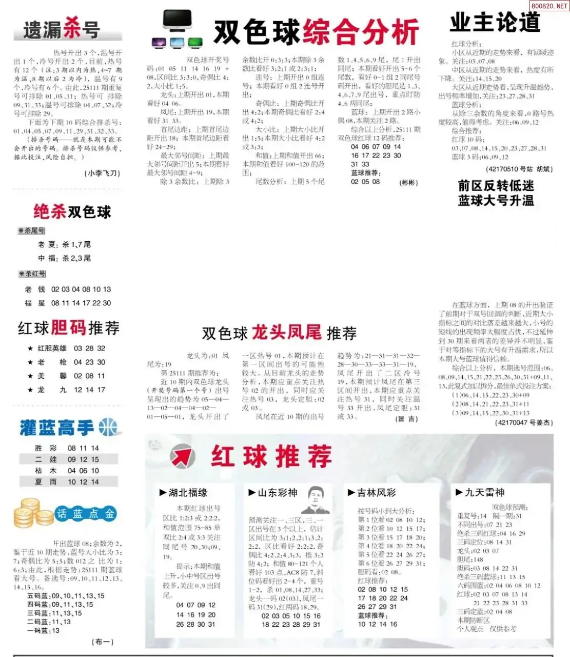 双色球综合分析报