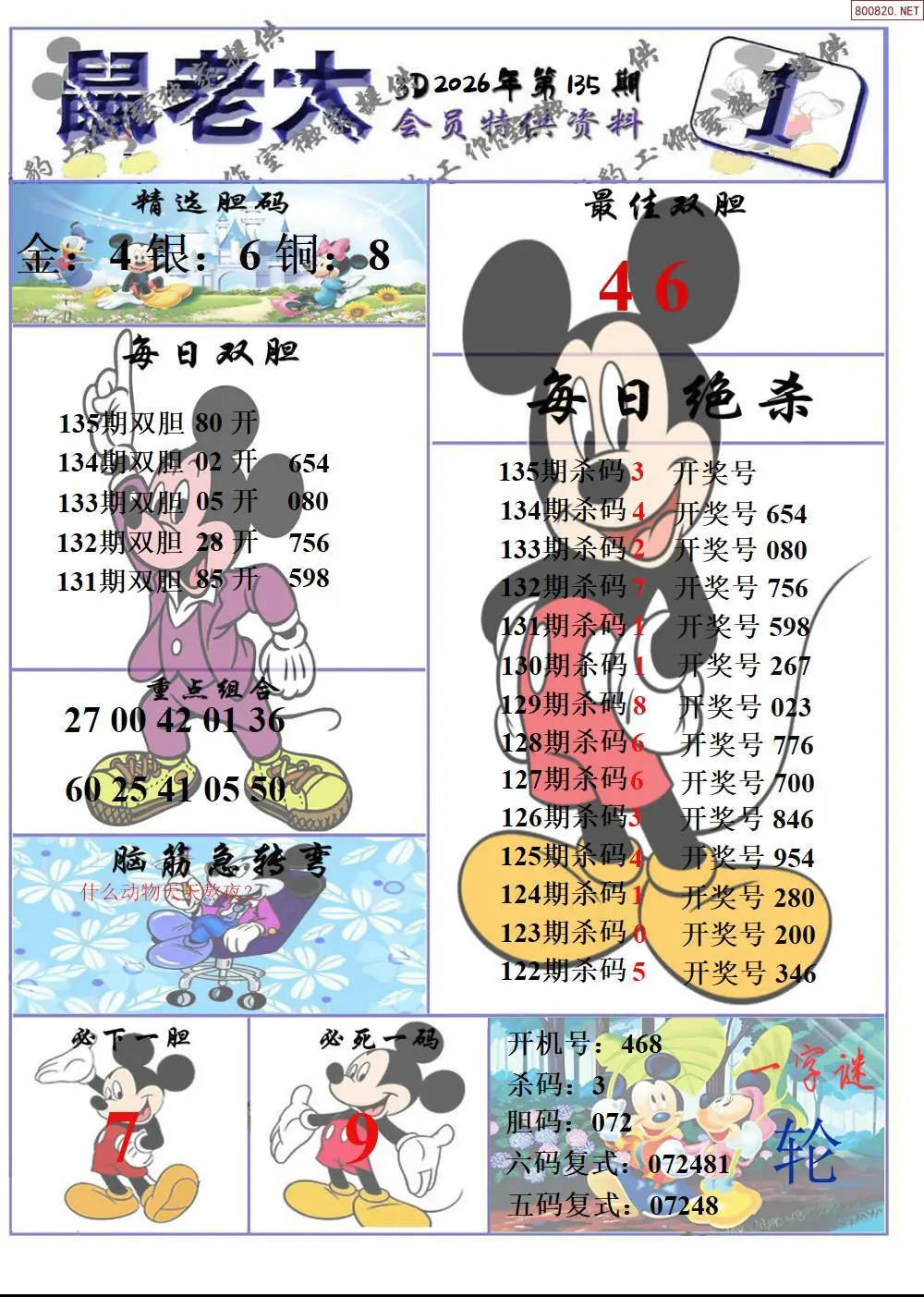 鼠老大1版