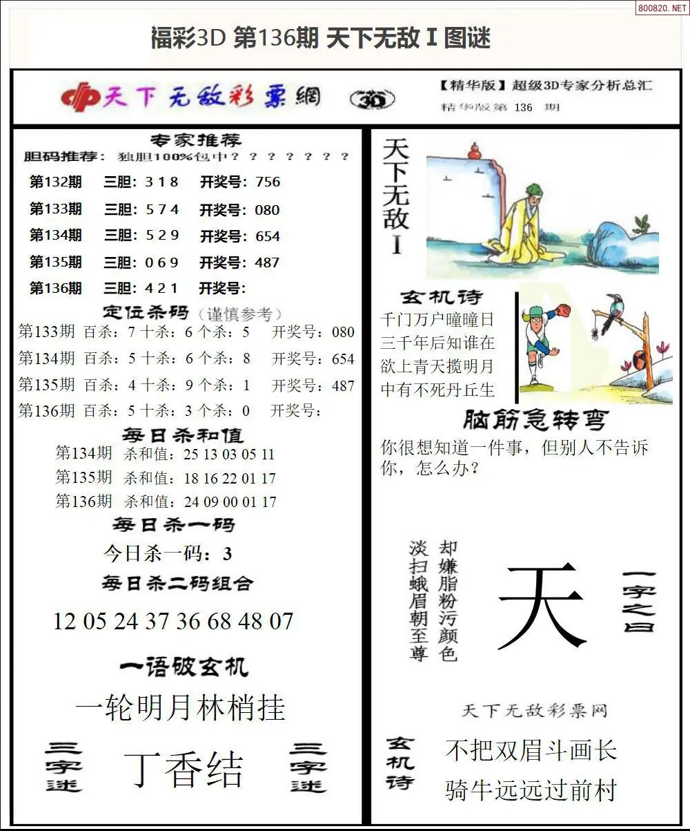 3D天下荐彩1