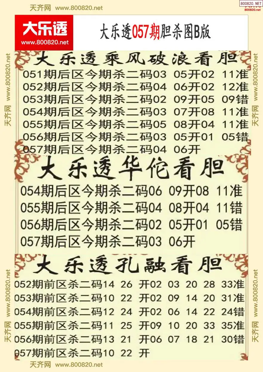 大乐透胆杀图B版