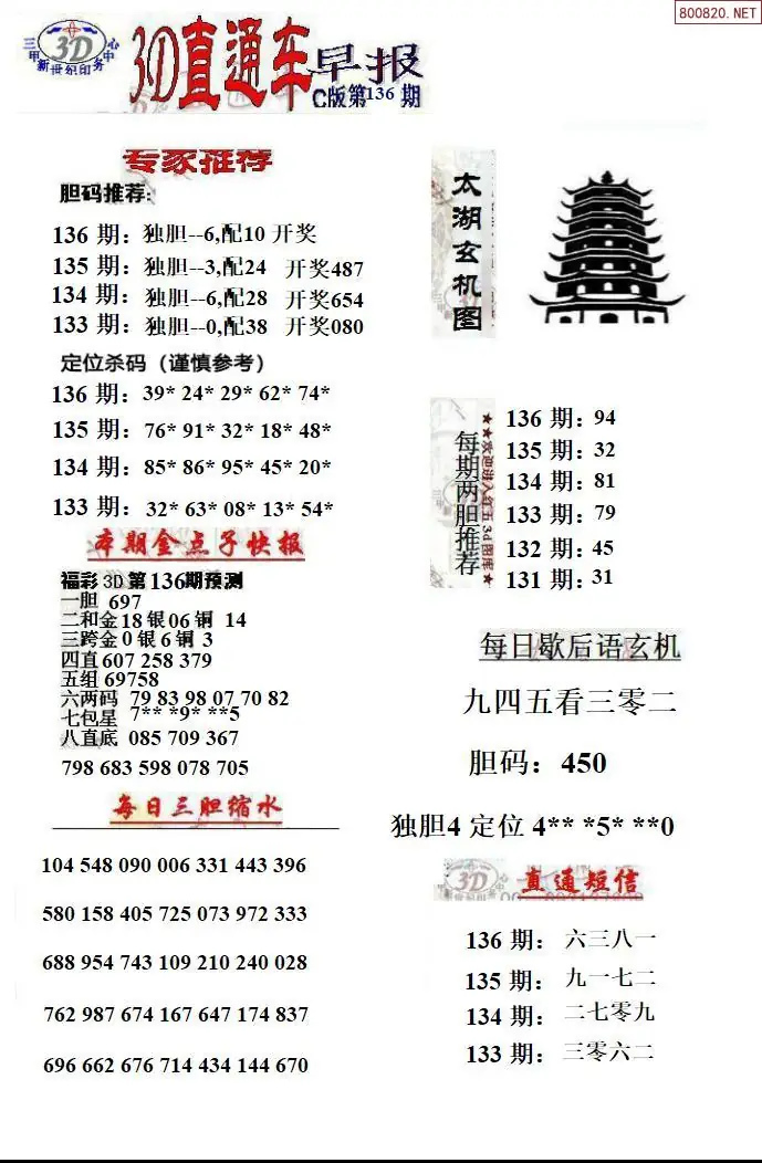 3D直通车3