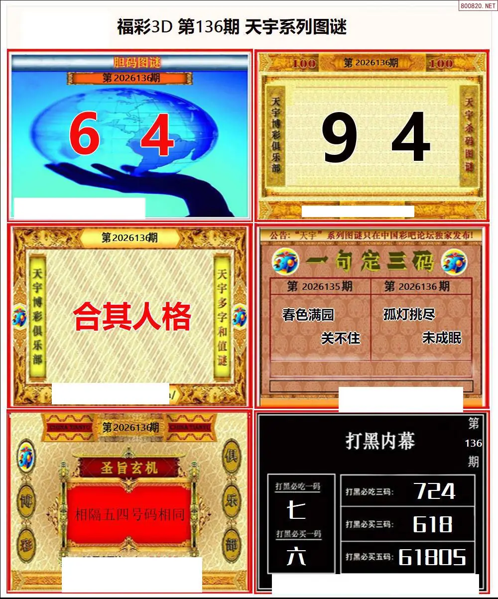 天宇全图打印版