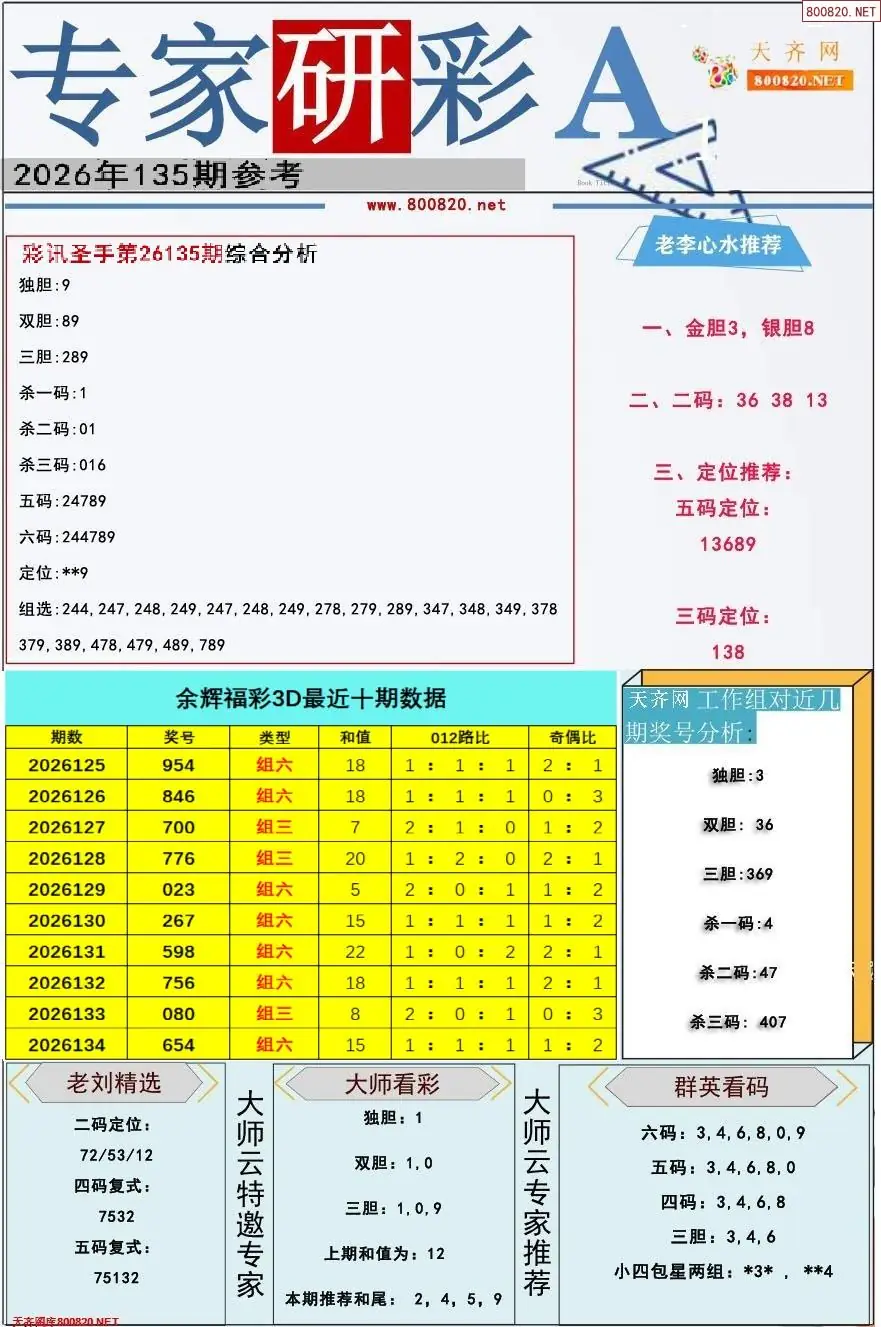 专家研彩A版