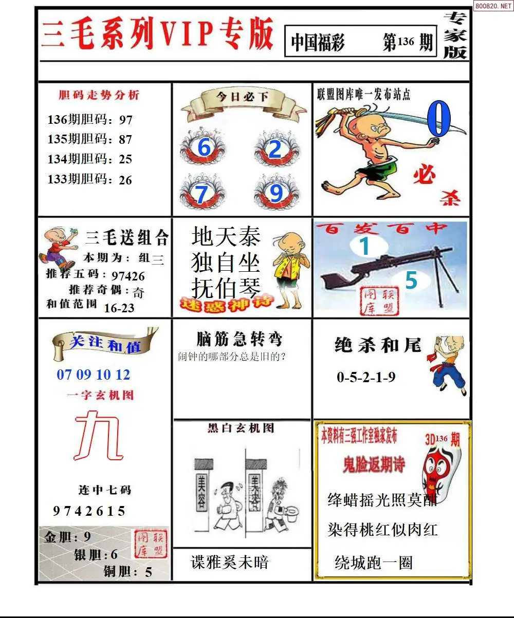 三毛系列VIP专版