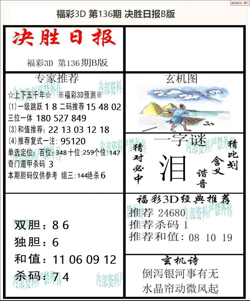 决胜报B版