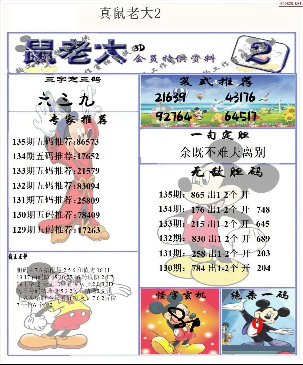 鼠老大2版