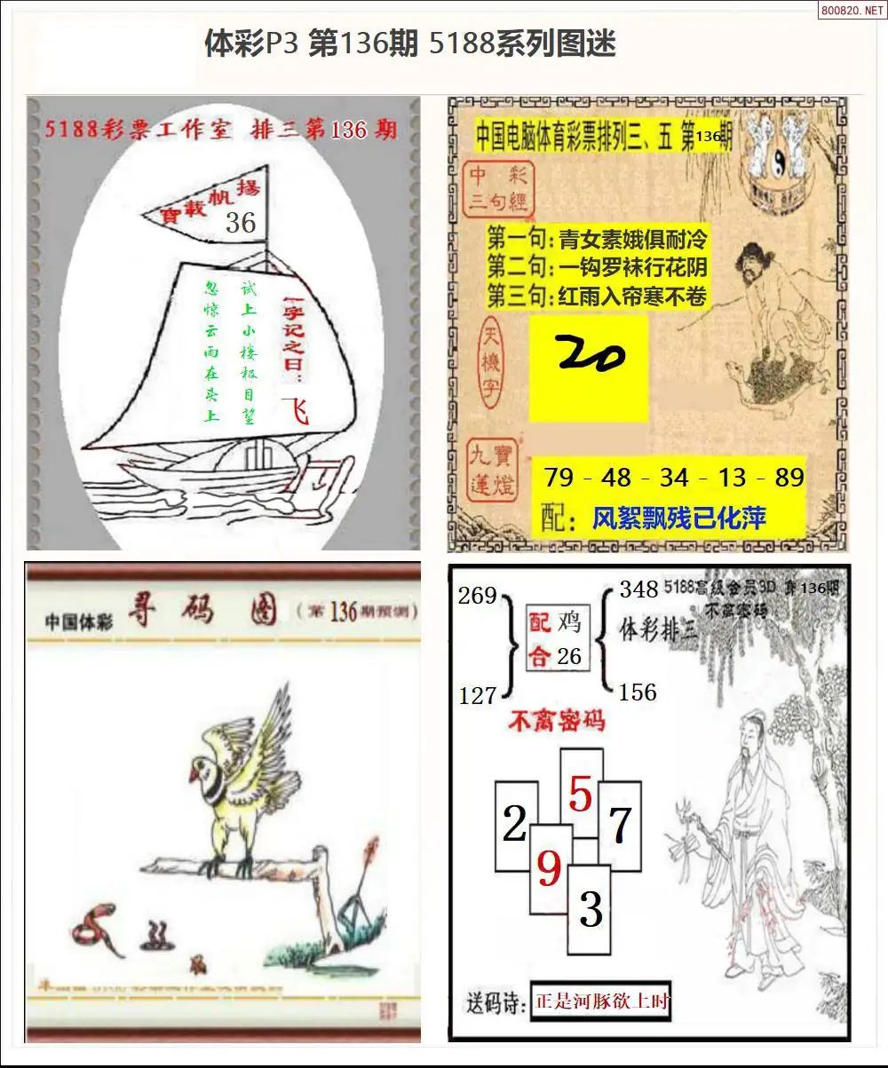 5188系列P3图迷