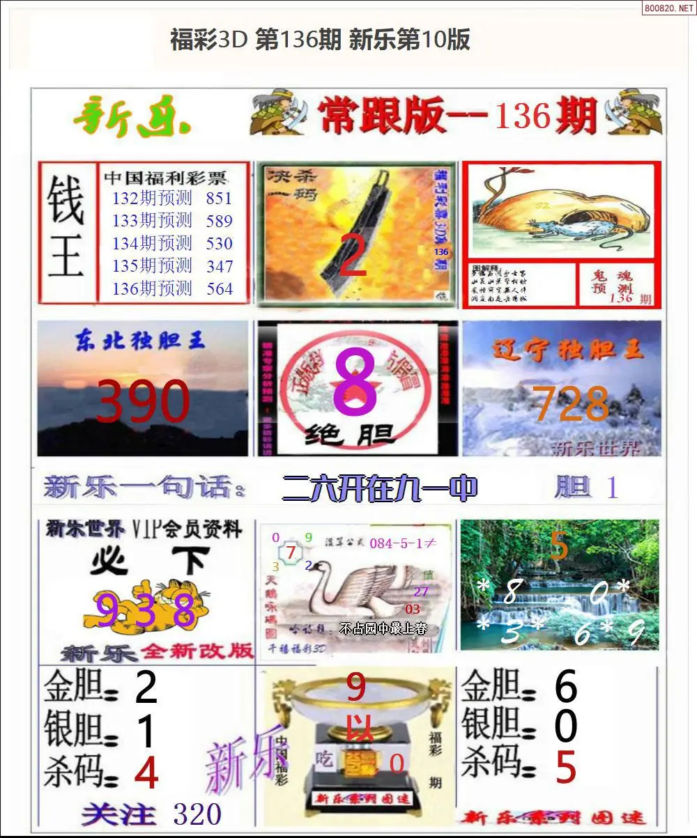 新乐报一版