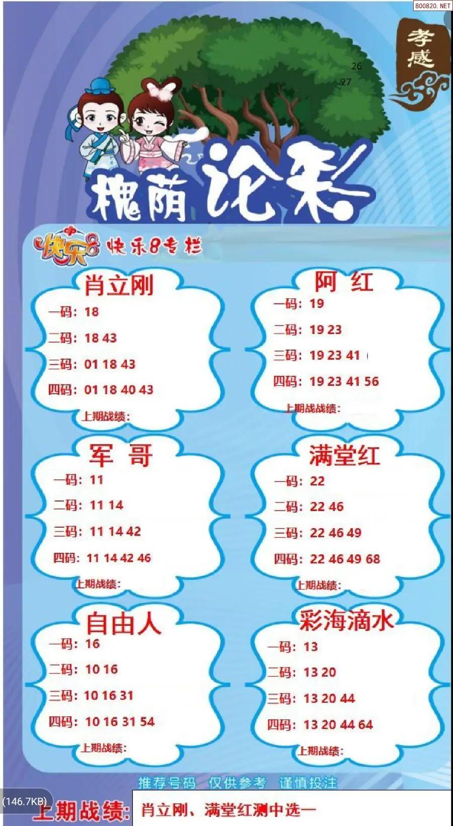槐荫论彩