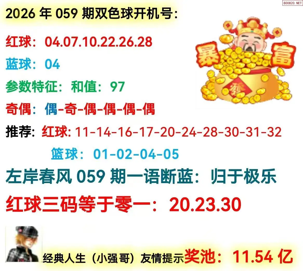 双色球开机号分析