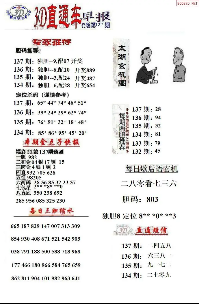 3D直通车3