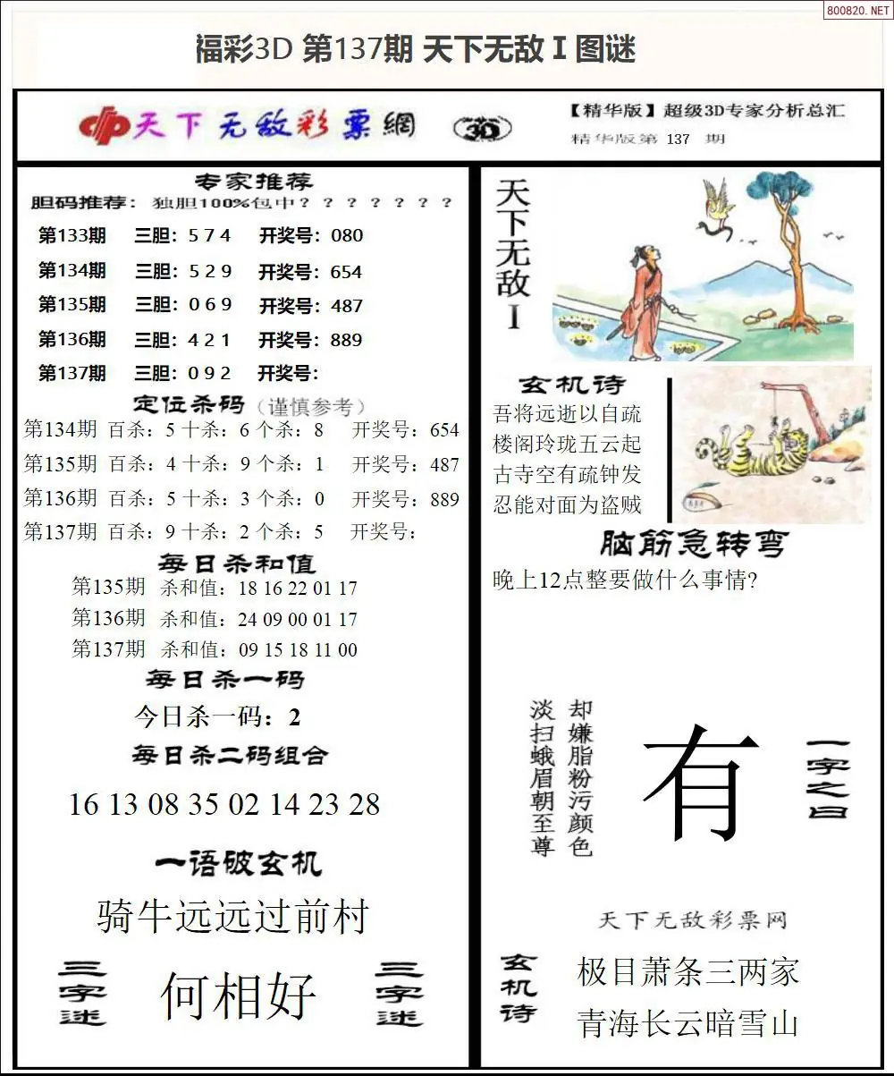 3D天下荐彩1