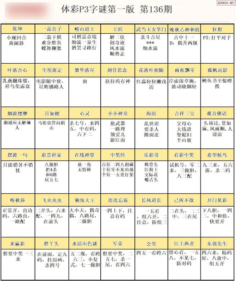 P3字谜彩报