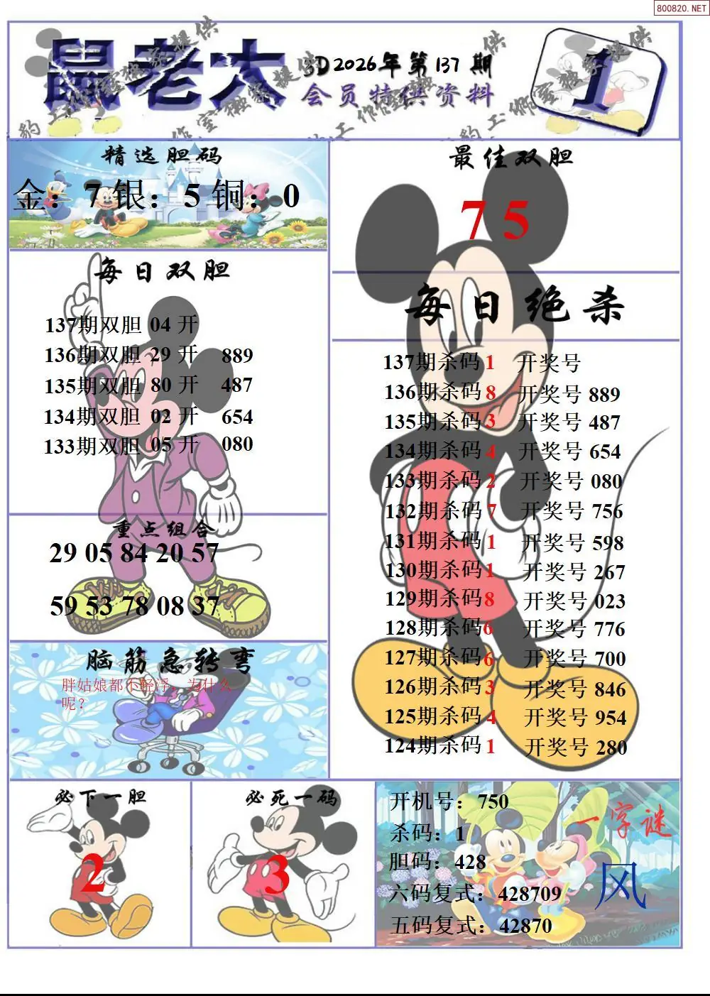 鼠老大1版