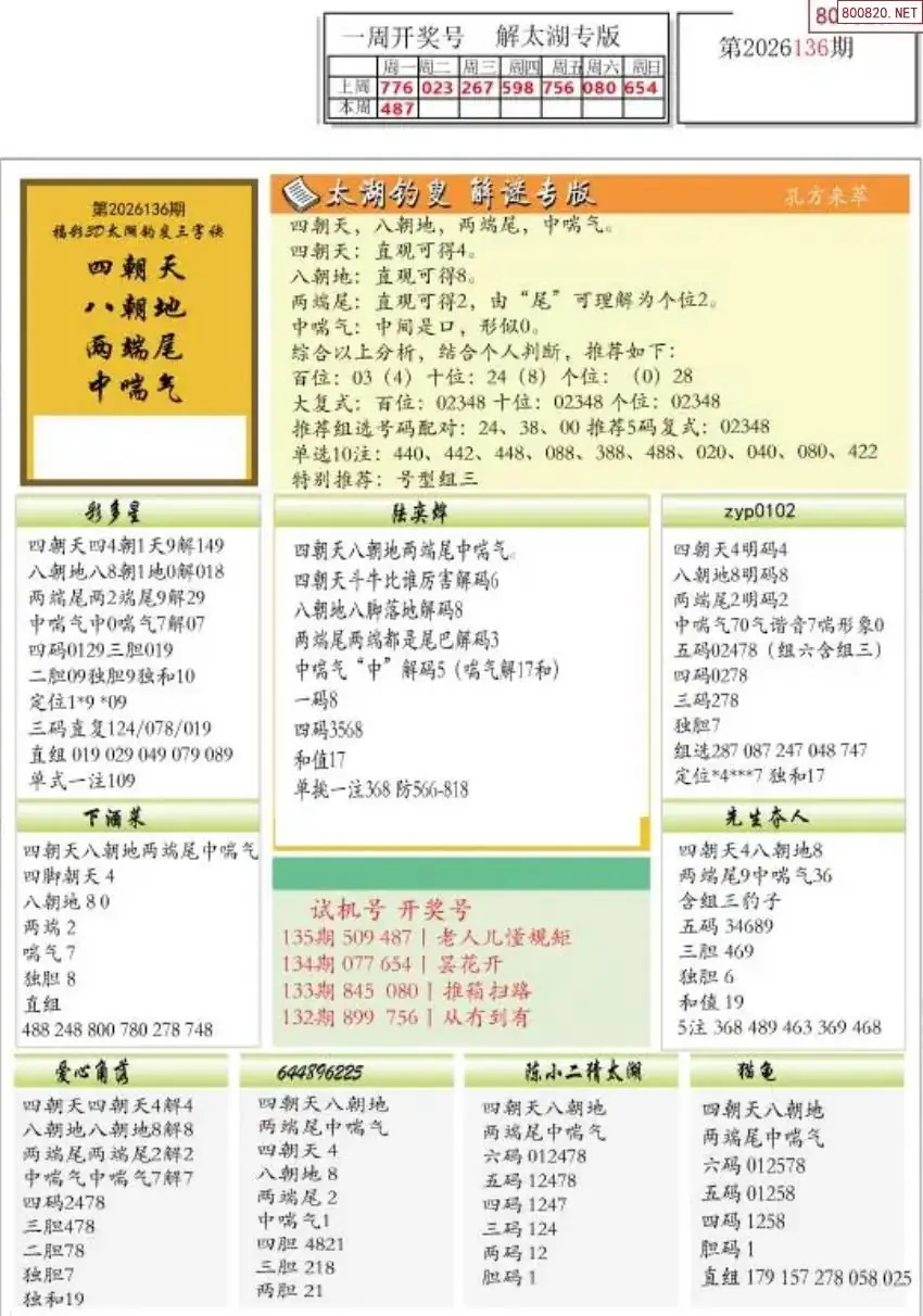 乐彩解太湖