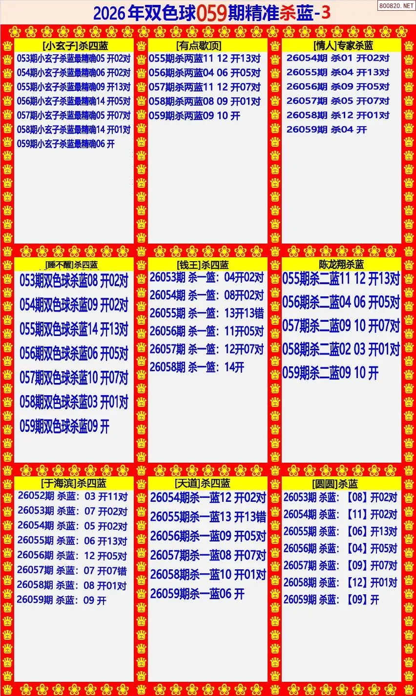 双色球精准杀蓝3版