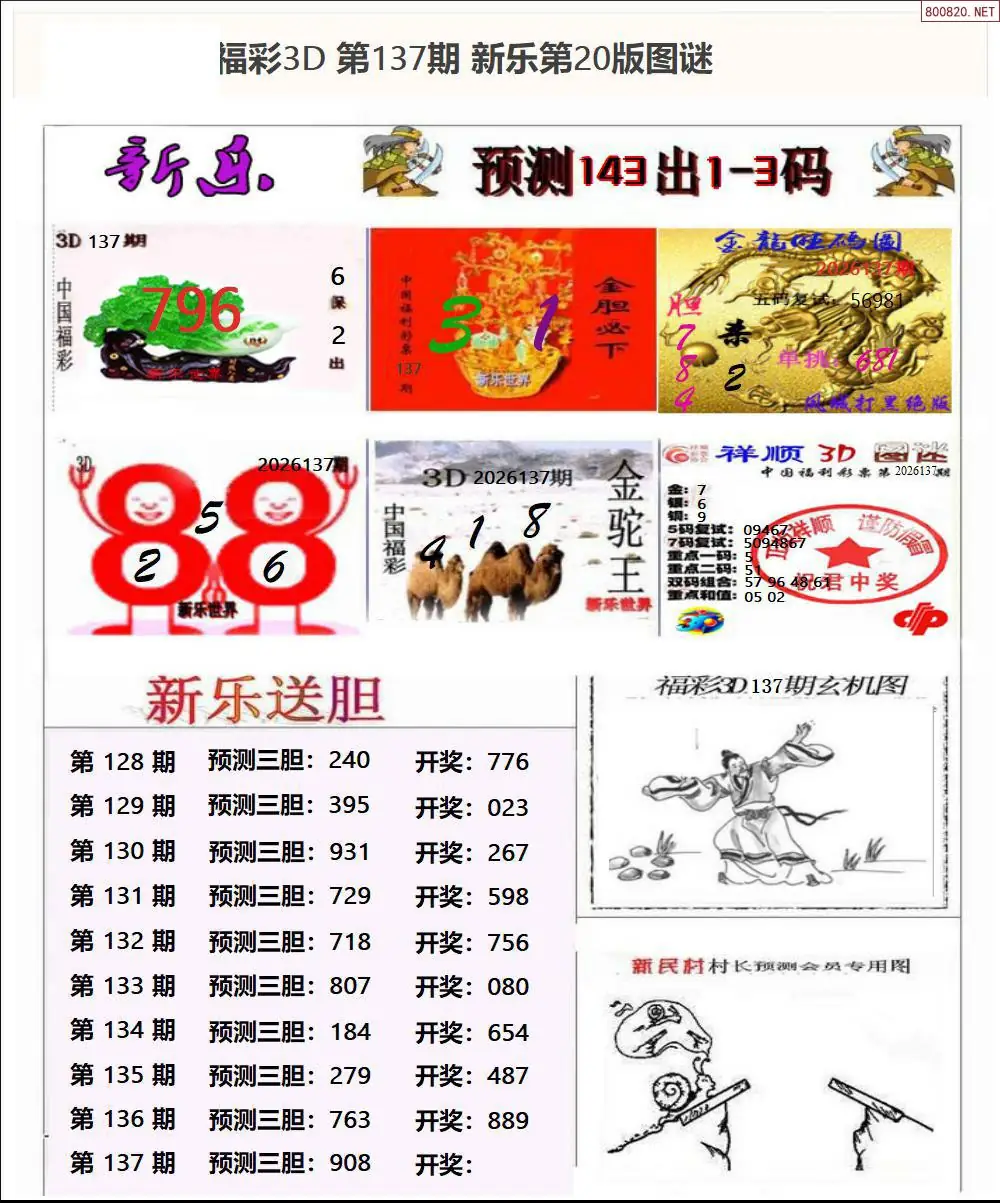 新乐报二版