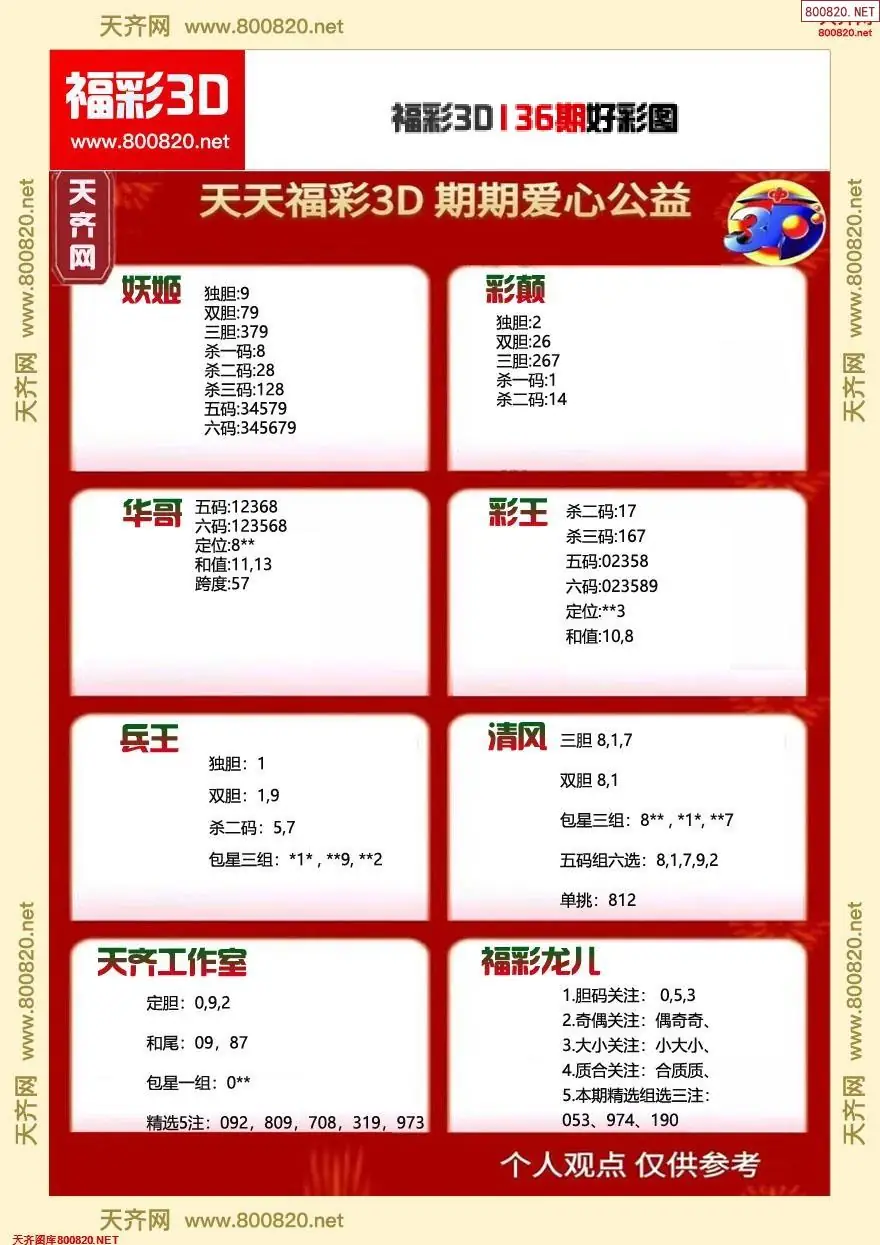 福彩3D好彩图