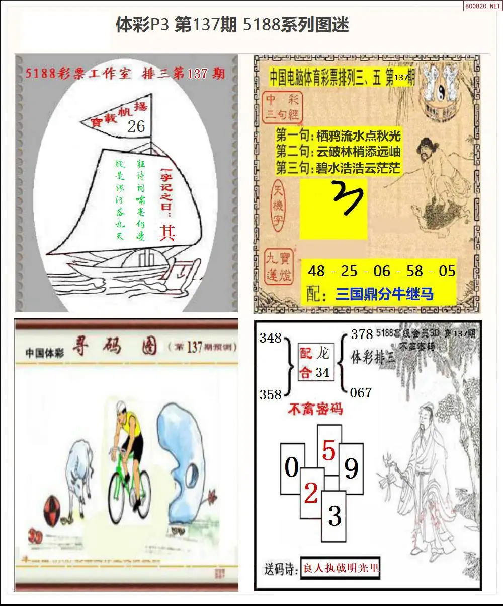 5188系列P3图迷