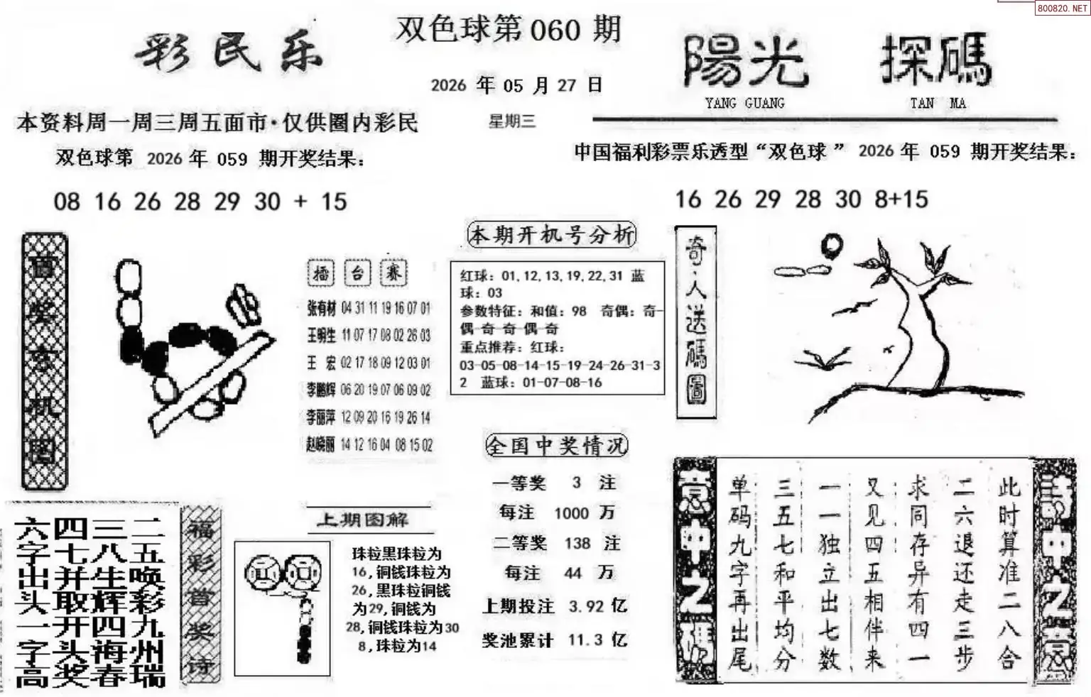 彩民乐+阳光探码图文版