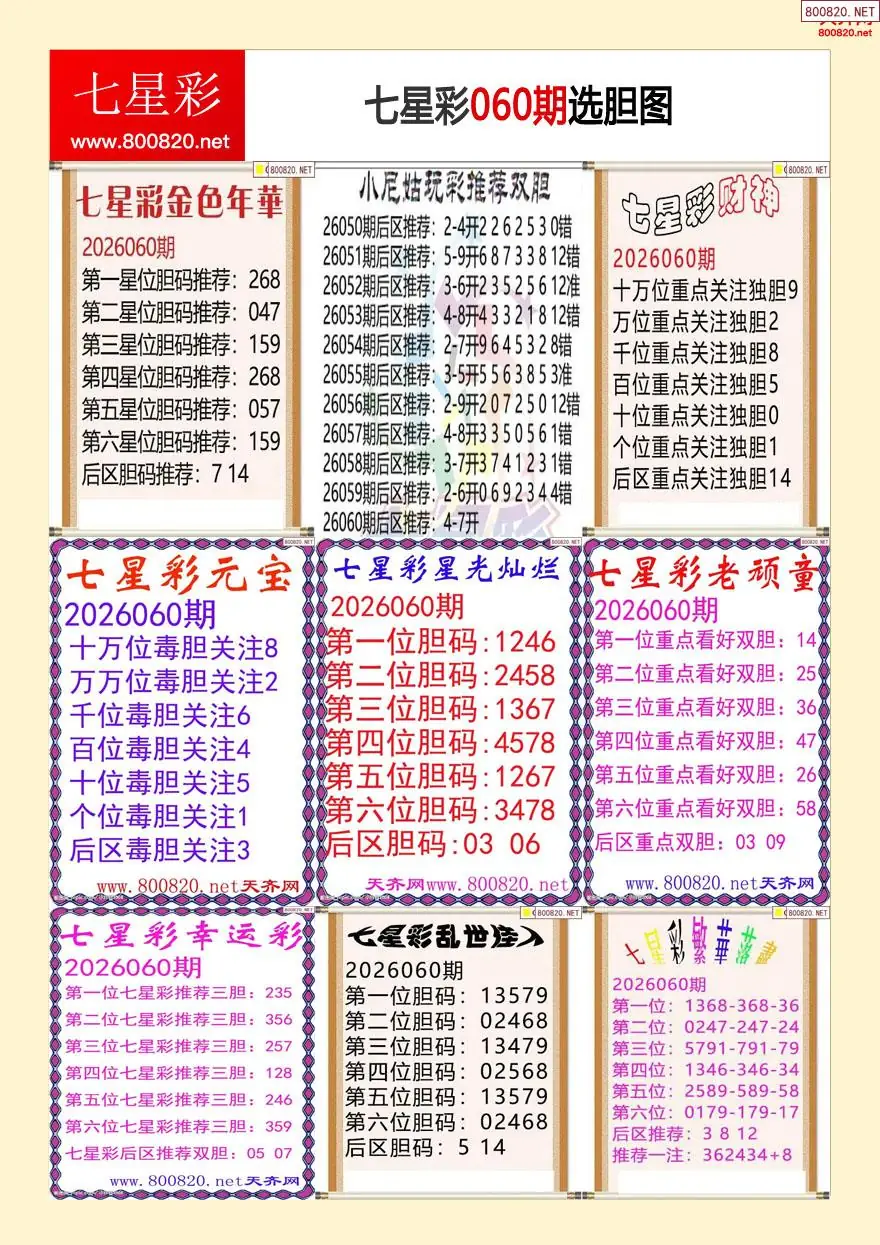 七星彩选胆图